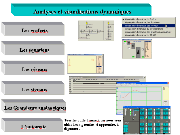 analyses.gif