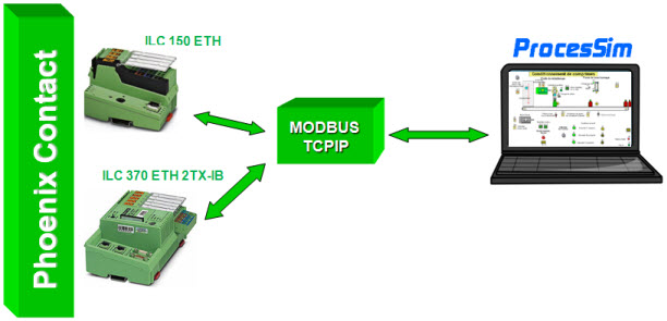 Connex_PhContact.jpg