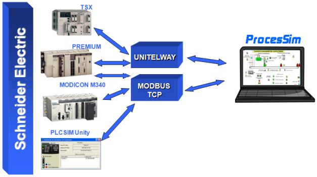 connex_SchElect.jpg