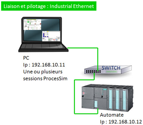 reseau_ETHERNET.jpg