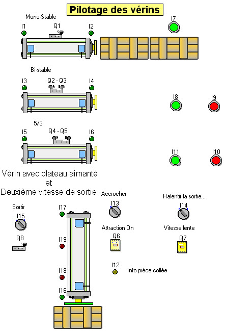 vérins_news_modes.jpg