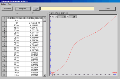 sonde4.gif