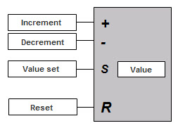 Compteur.jpg