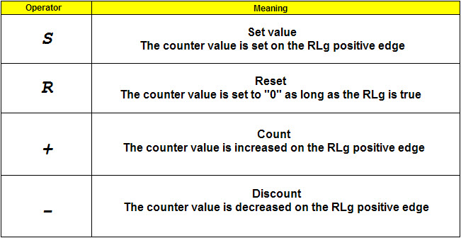 Compteur_Operateur.jpg