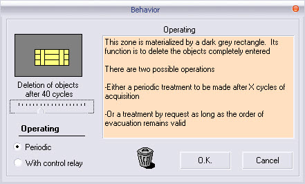 Zone_evacuation.jpg