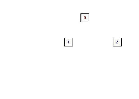 grafcet_divergence.jpg