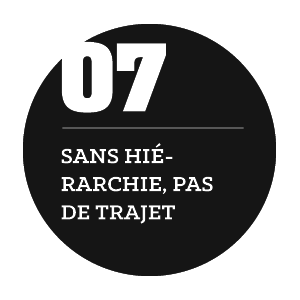 20 règles d'or