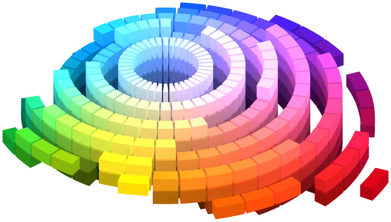 Roue chromatique