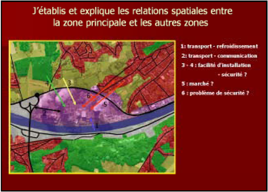 Recherche à la Haute école en Hainaut - géographie