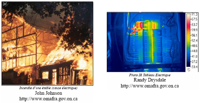 Projet de recherche en électronique - Dantine - Détection d'incendies à cause électrique
