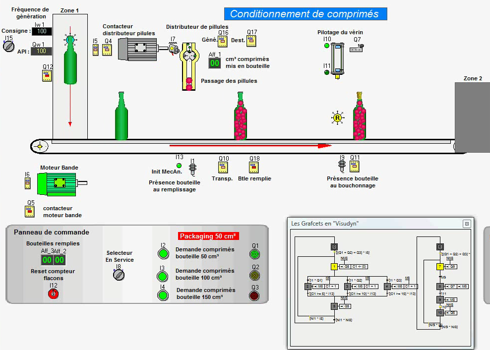 ProcesSim exemple 20