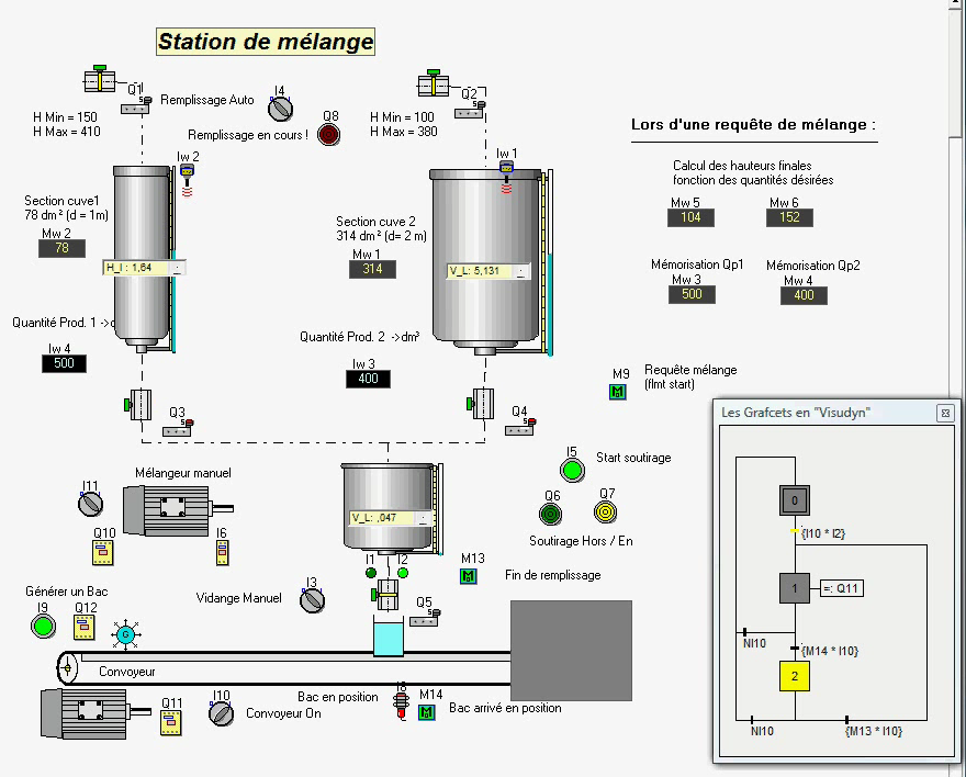 ProcesSim exemple 22