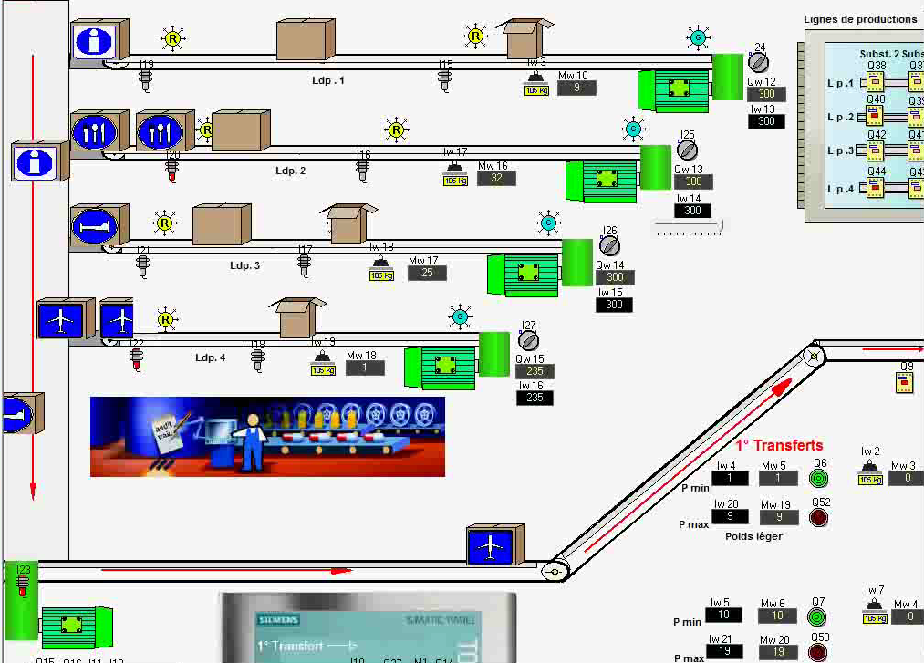 ProcesSim exemple 23