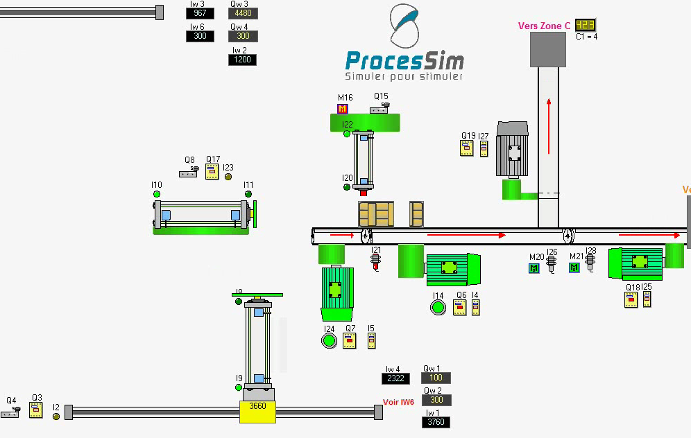 ProcesSim exemple 8